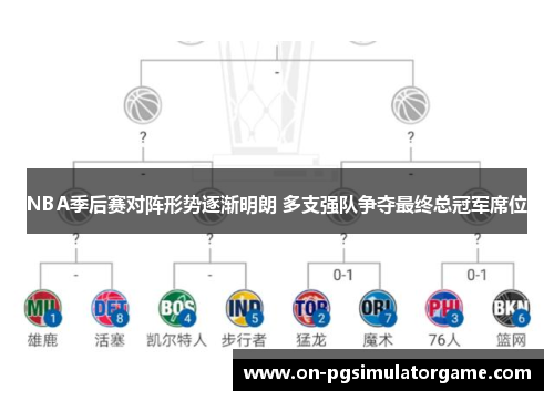 NBA季后赛对阵形势逐渐明朗 多支强队争夺最终总冠军席位