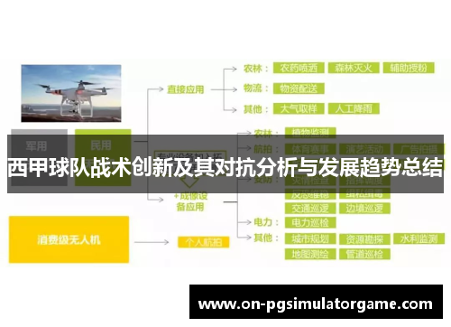 西甲球队战术创新及其对抗分析与发展趋势总结