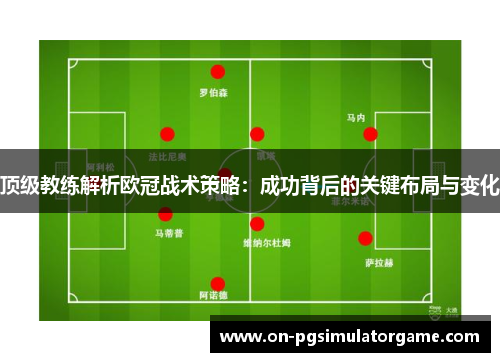 顶级教练解析欧冠战术策略：成功背后的关键布局与变化