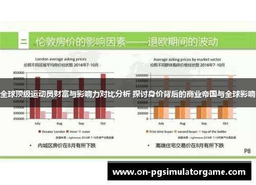 全球顶级运动员财富与影响力对比分析 探讨身价背后的商业帝国与全球影响