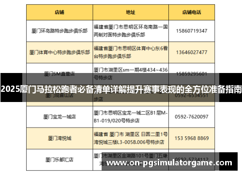 2025厦门马拉松跑者必备清单详解提升赛事表现的全方位准备指南