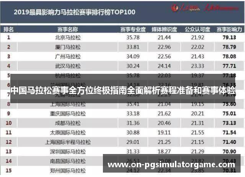 中国马拉松赛事全方位终极指南全面解析赛程准备和赛事体验