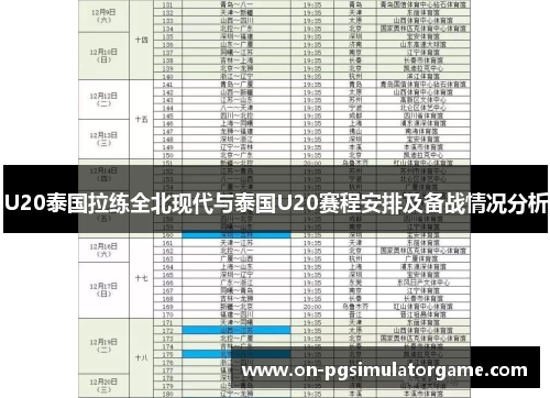 U20泰国拉练全北现代与泰国U20赛程安排及备战情况分析