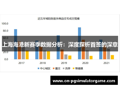 上海海港新赛季数据分析：深度探析首签的深意