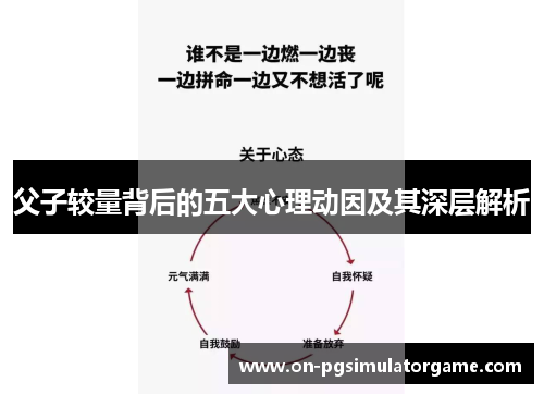 父子较量背后的五大心理动因及其深层解析