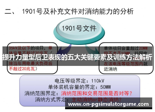 提升力量型后卫表现的五大关键要素及训练方法解析