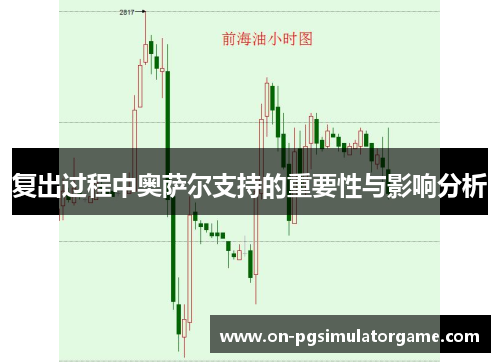 复出过程中奥萨尔支持的重要性与影响分析