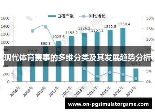 现代体育赛事的多维分类及其发展趋势分析