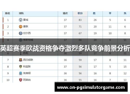 英超赛季欧战资格争夺激烈多队竞争前景分析