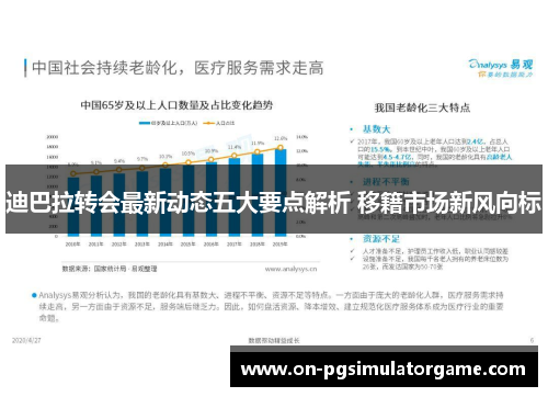 迪巴拉转会最新动态五大要点解析 移籍市场新风向标