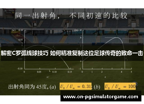 解密C罗弧线球技巧 如何精准复制这位足球传奇的致命一击