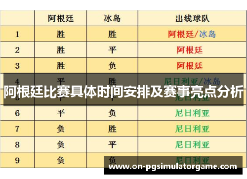 阿根廷比赛具体时间安排及赛事亮点分析