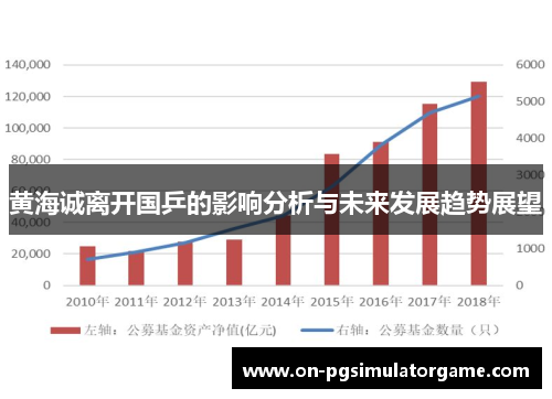 黄海诚离开国乒的影响分析与未来发展趋势展望