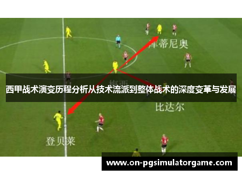 西甲战术演变历程分析从技术流派到整体战术的深度变革与发展 西甲战术演变历程分析从技术流派到整体战术的深度变革与发展