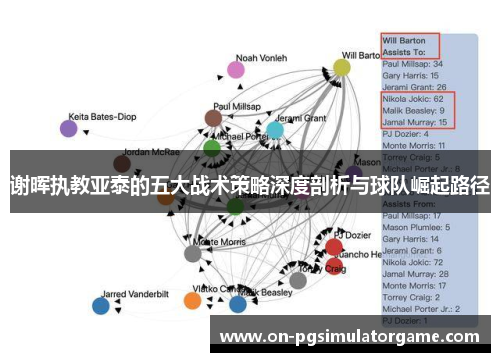 谢晖执教亚泰的五大战术策略深度剖析与球队崛起路径