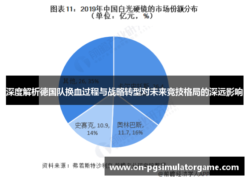 深度解析德国队换血过程与战略转型对未来竞技格局的深远影响