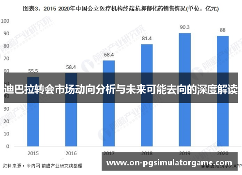 迪巴拉转会市场动向分析与未来可能去向的深度解读
