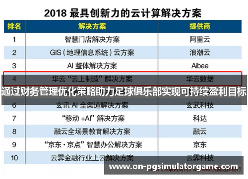 通过财务管理优化策略助力足球俱乐部实现可持续盈利目标
