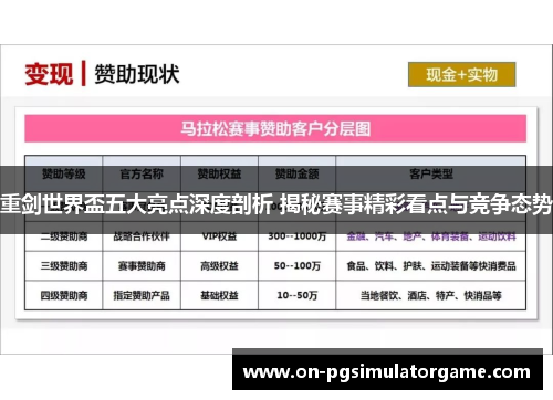 重剑世界盃五大亮点深度剖析 揭秘赛事精彩看点与竞争态势