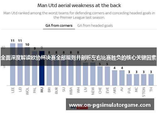 全面深度解读欧协杯决赛全部规则并剖析左右比赛胜负的核心关键因素