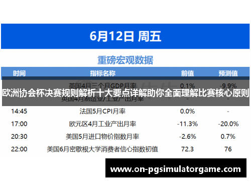 欧洲协会杯决赛规则解析十大要点详解助你全面理解比赛核心原则