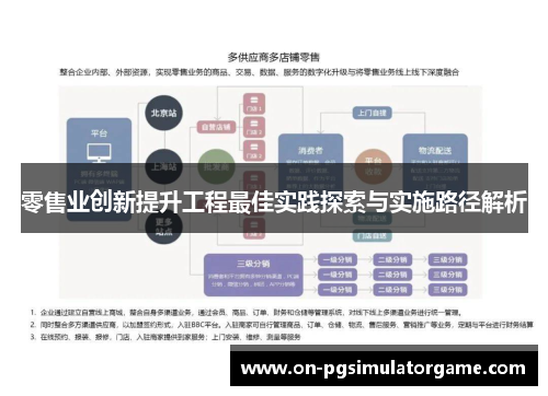 零售业创新提升工程最佳实践探索与实施路径解析