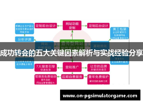 成功转会的五大关键因素解析与实战经验分享