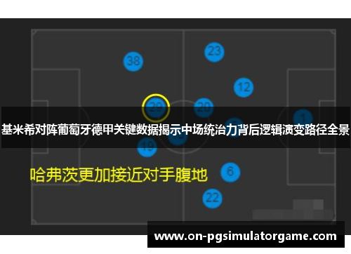 基米希对阵葡萄牙德甲关键数据揭示中场统治力背后逻辑演变路径全景