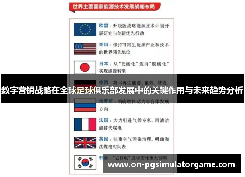数字营销战略在全球足球俱乐部发展中的关键作用与未来趋势分析