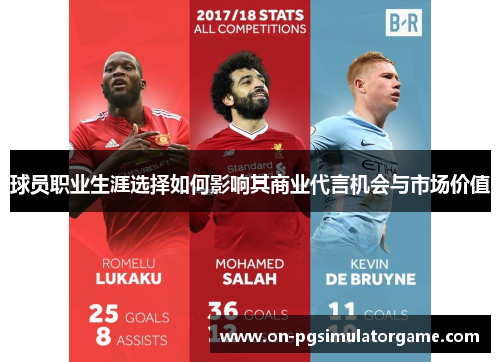 球员职业生涯选择如何影响其商业代言机会与市场价值
