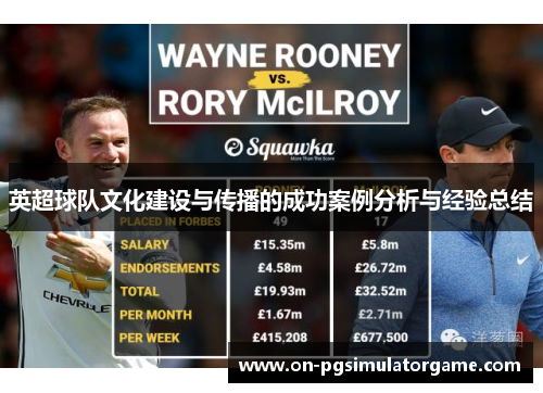 英超球队文化建设与传播的成功案例分析与经验总结