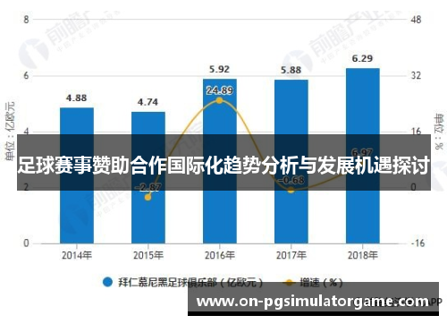 足球赛事赞助合作国际化趋势分析与发展机遇探讨